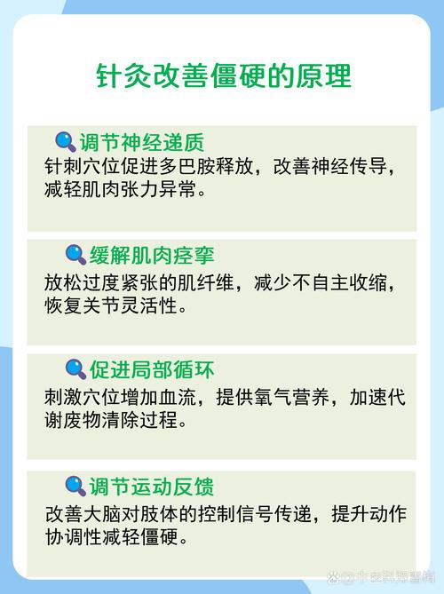 中医针灸治疗帕金森