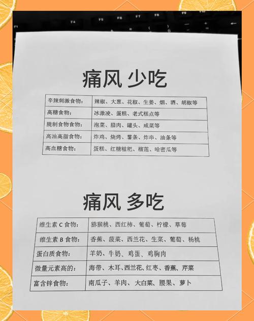 痛风病饮食养生密码