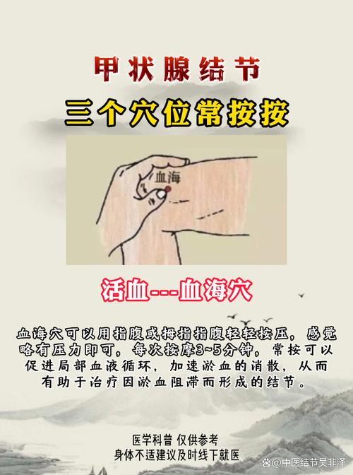 甲状腺结节针灸位置