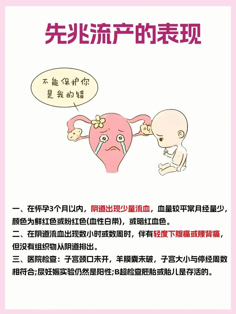 刚怀孕怎样流产最安全