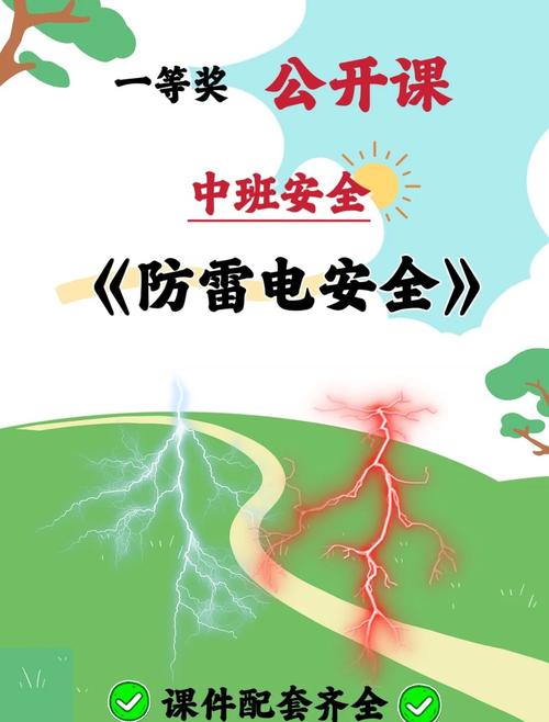 防雷电安全知识10条