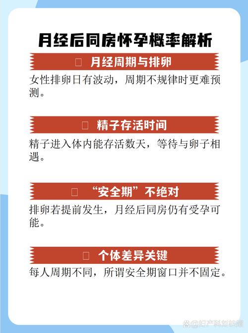 月经结束后同房安全吗