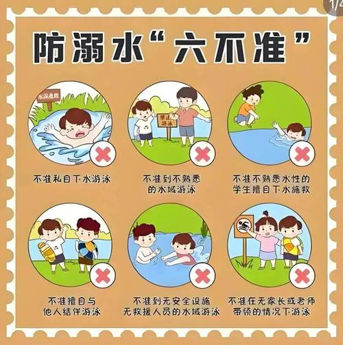 幼儿自我保护安全知识