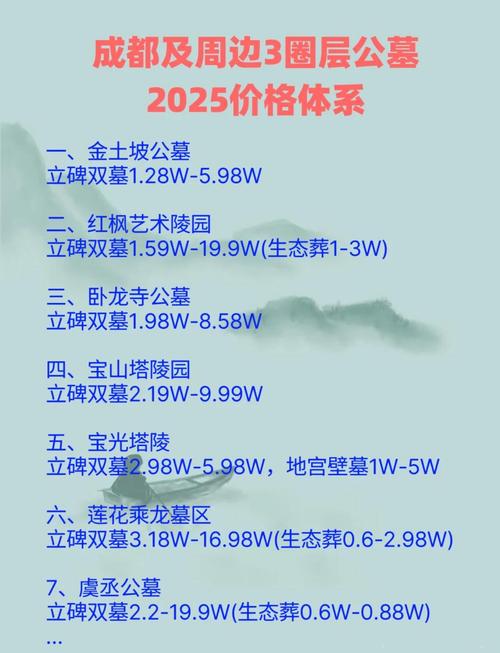 成都针灸多少钱一次
