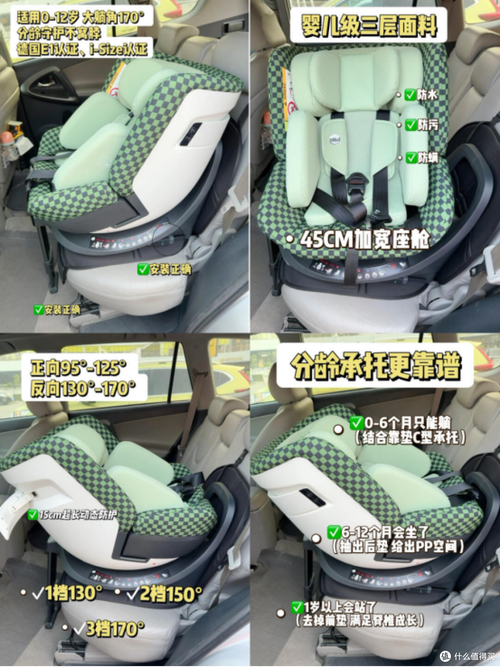 安全座椅测试2026
