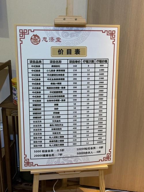 成都针灸一次多少钱